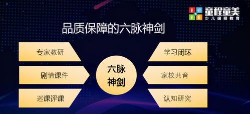 童程童美技術(shù)服務(wù) 構(gòu)建科技教育新場景