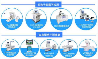 惠斯安普榮膺2019河北省軟件和信息技術(shù)服務(wù)50強，彰顯技術(shù)服務(wù)實力